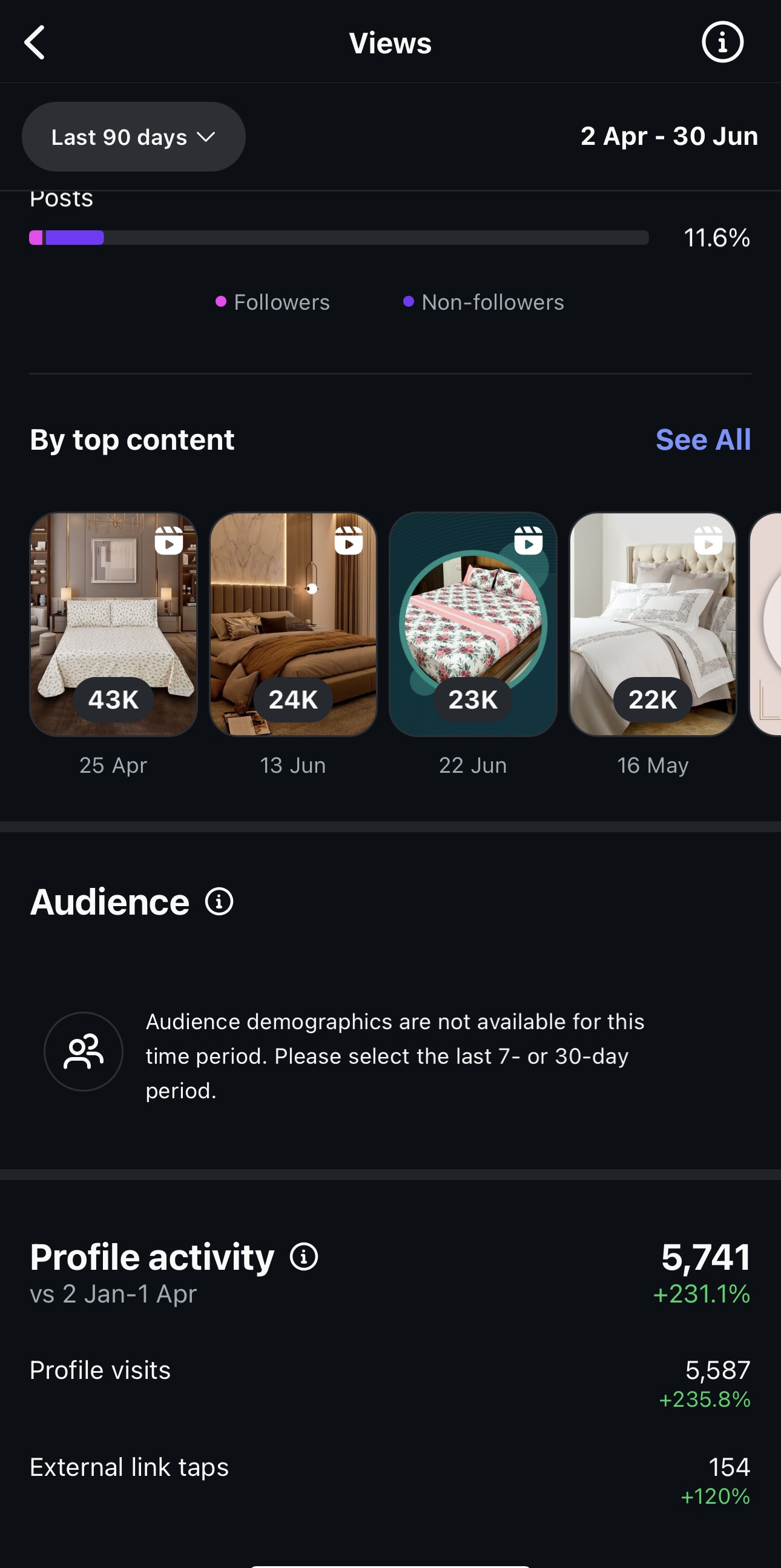 Analytics 2