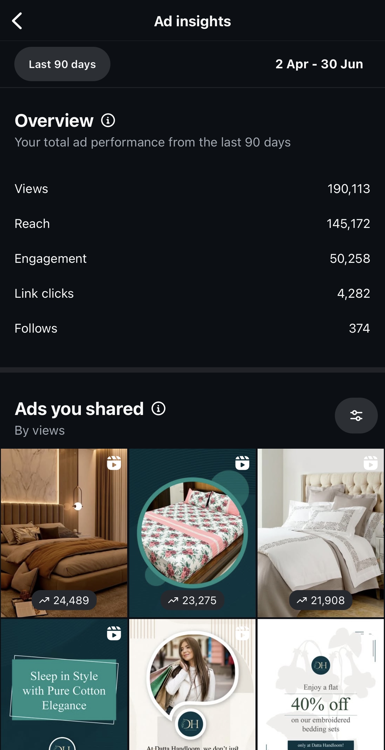 Analytics 7